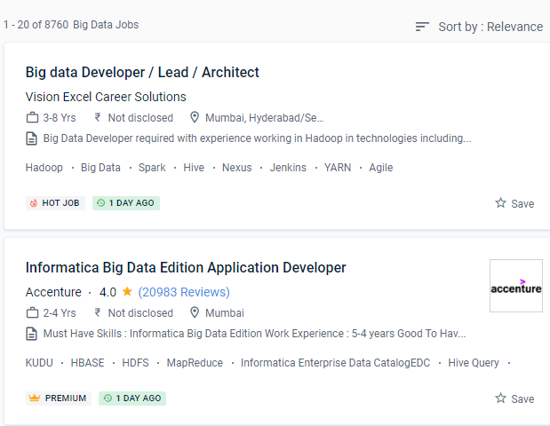 Big Data internship jobs in Vereeniging