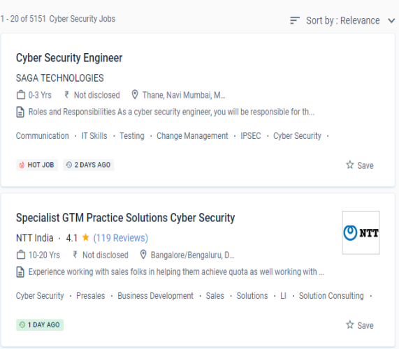 Cyber Security internship jobs in Empangeni