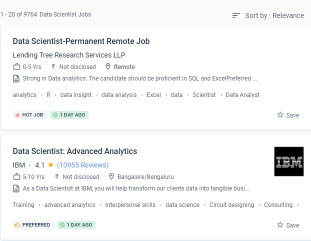 Data Science internship jobs in Kimberley