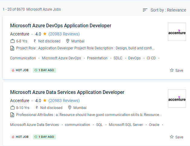 Microsoft Azure internship jobs in Richards Bay