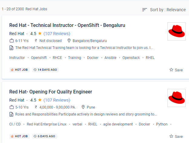Red Hat internship jobs in Port Elizabeth